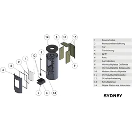 Panadero Sydney