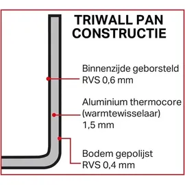 Vogue Tri Wall Kochtopf 7 Liter 20 cm rund