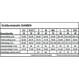 Fjällräven Kaitum Fleece Damen Outdoor Wander Jacke Dunkel Grau - Grau