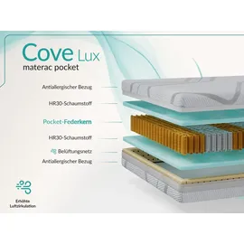 MKS Meble COVE 140 x 200 cm H3