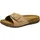 ROHDE Damen Pantolette Leder Klettverschluss Memoryfußbett Rodigo-D 5875, Größe:42 EU,
