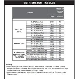 Intex Wärmepumpe 56684