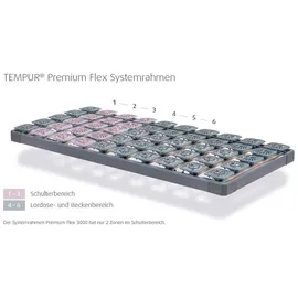 Tempur Premium Flex 2000 motorisch verstellbar 90 x 200 cm