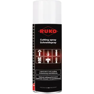 Ruko 101025