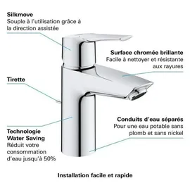 Grohe Start S-Size Einhandmischer chrom 24209002