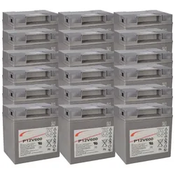 Akkusatz 18x Exide Sprinter P12V600 12V 24Ah passend für USV Notstrom Alarmsysteme