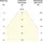 EVN Lichttechnik LED-Downlight 1 Kunststoff