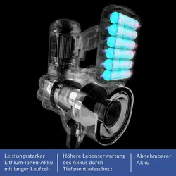 MONZANA® Akku Staubsauger MZ5 Weiß Blau kabellos beutellos Handstaubsauger 2 Stufen 40 Min