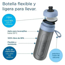 Brita Active dunkelblau + 2 MicroDisc 1052250