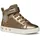 GEOX Skylin Kinder Beige/Platin 30