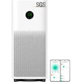 Xiaomi Mijia Smart Air Purifier 6