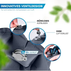 NORDMUT NORDMUT® Isomatte Ultraleicht [mit Reparaturset] – Aufblasbare Luftmatratze Camping kleines Packmaß – Camping Matratze Wetterfest für O... - Dunkelgrau