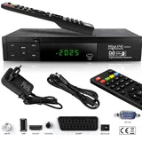 HD LINE HDMI Receiver für Sat - Digitaler Satelliten HD Receiver (HDTV, DVB-S/DVB-S2, HDMI, AV, 2X USB 2.0, Full HD 1080p, Digital Audio Out) [Vorprogrammiert für Astra, Hotbird und Türksat] [PDF]
