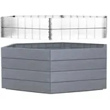 GARANTIA Ergo XL passend ergo Hochbeet-Systeme