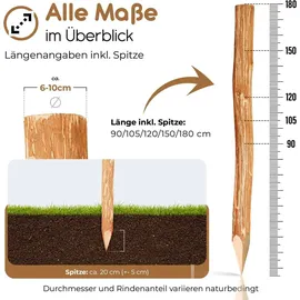 BooGardi Staketenzaun 6 cm x 180 cm Haselnuss