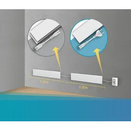 Technaxx Schimmel Dry M2 Weiß