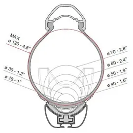 Fiamma Rail Premium XL Deep Black