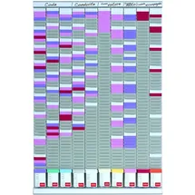 NOBO Projektplaner Set mit 10 Spalten 54 Fächer.