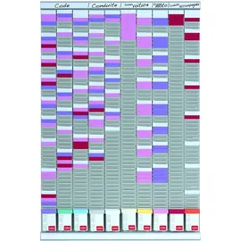 NOBO Projektplaner Set mit 10 Spalten 54 Fächer.