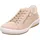 Legero Tanaro 5.0 Veloursleder Ecru 40