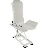 Invacare Badewannenlift Polsterbezüge für Kogia Sitz + Rücken