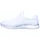 SKECHERS Summits white/silver 41