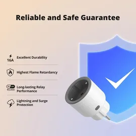 Sonoff Smart Plug Weiß 1 St.