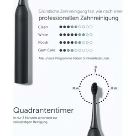 wondersmile Schallzahnbürste PRO Ultimate Black