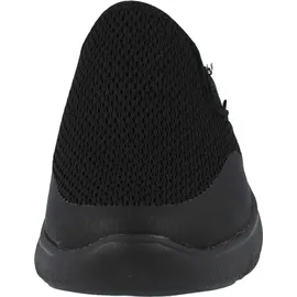 SKECHERS Summits - Vindicator black 46