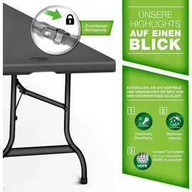 tillvex Gartentisch klappbar 180 x 75 x 0 cm Anthrazit