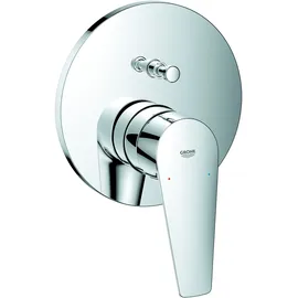 Grohe BauEdge UP-Wannen-Einhebelmischer, chrom