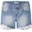 Medium Blue Denim 92