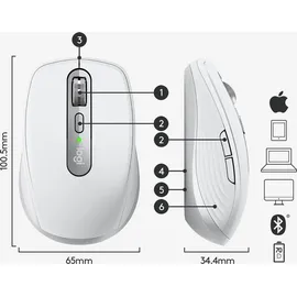 Logitech MX Anywhere 3 für Mac