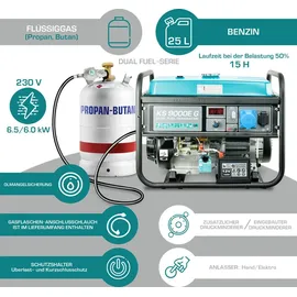 K&S Könner&Söhnen LPG/Benzin-Generator K&S Könner&Söhnen KS 9000E G der DUAL FUEL,notstromaggregat 6500 W,Hand-/Elektroanlass,1x16A, 1х32 (230 V),12V stromerzeuger mit (AVR),stromaggregat, Kurzschlussschutz