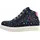 Richter Flora Kinder Marine/Candy 31