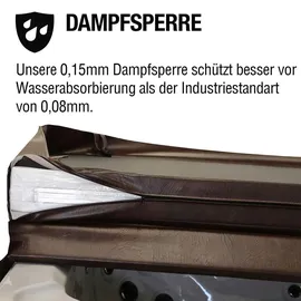 Canadian Spa Whirlpoolabdeckung schwarz 170 x 152 cm