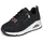 SKECHERS Uno Gen1 Trendy Jewels Kinder Schwarz/Roségold 36