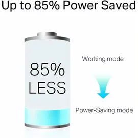 TP-Link TL-PA7017P AV1000 Gigabit Passthrough