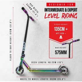 Fantic26 CORE CG1 Mini Stunt-Scooter Park H=77cm Neochrome