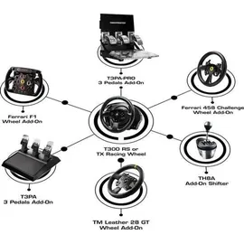 ThrustMaster Leder 28 GT Lenkrad Add-On für PS4 / PS3 / Xbox One / PC