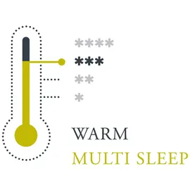 Häussling Select warm 100 % Daune 155x200 cm