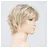 Ellen Wille hairpower Perücke - Click 12.20.23.8 darksand rooted