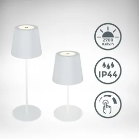 B.K.Licht BK_TL1594 Weiß