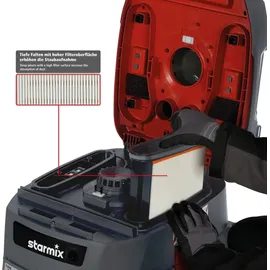 STARMIX ISP iPulse H-1635 Safe Plus