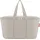Reisenthel Coolerbag 20 l Herringbone Sand