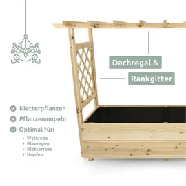 holz4home Pflanzkasten 128 x 103 x 44 cm Natur