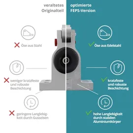 FePs Türstopper Silber