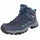 MEINDL Nebraska Mid GTX Damen Nachtblau/Grün 36