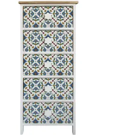 Mobili Rebecca Rebecca 93 x 40 x 30 cm Hellblau / Weiß