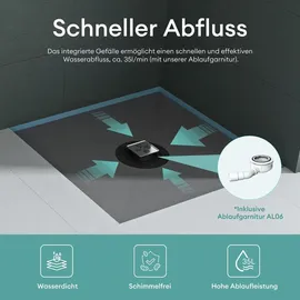 mai & mai Duschelement 80x100cm Duschboard befliesbar Duschelemente mit rinne Duschtasse bodeneben Gefälleplatte inkl. Ablaufgarnitur XPS